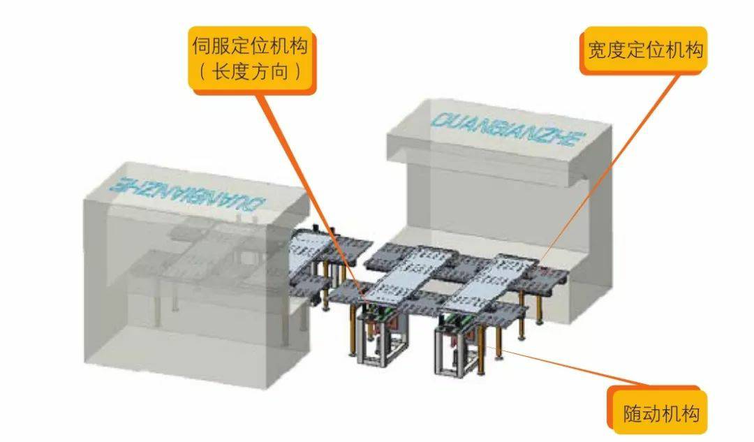 钣金加工产品在自动化及电梯行业中的应用 -星空官方网页版登录入口-星空(中国) 钣金加工产品在自动化及电梯行业中的应用 -星空官方网页版登录入口-星空(中国)