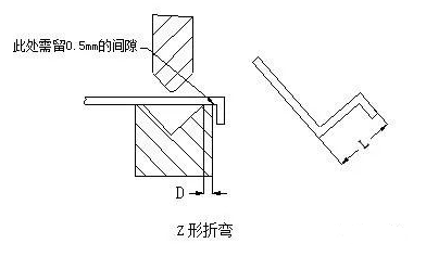 钣金加工中数控折弯加工零件范围及加工精度参数的详细解答-星空官方网页版登录入口-星空(中国) 钣金加工中数控折弯加工零件范围及加工精度参数的详细解答-星空官方网页版登录入口-星空(中国)