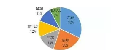 涉及钣金加工行业、全球领先的高客户设备-星空官方网页版登录入口-星空(中国) 涉及钣金加工行业、全球领先的高客户设备-星空官方网页版登录入口-星空(中国)