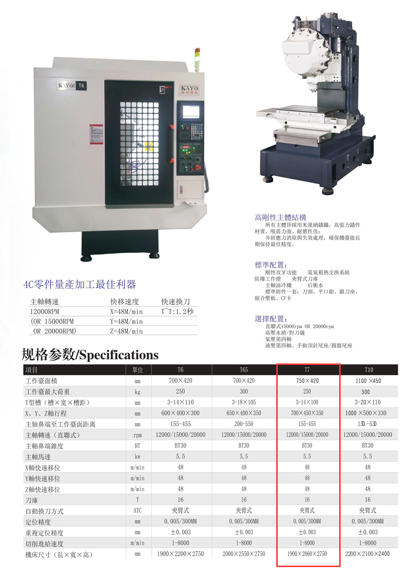 CNC-T7-星空官方网页版登录入口-星空(中国) CNC-T7-星空官方网页版登录入口-星空(中国)