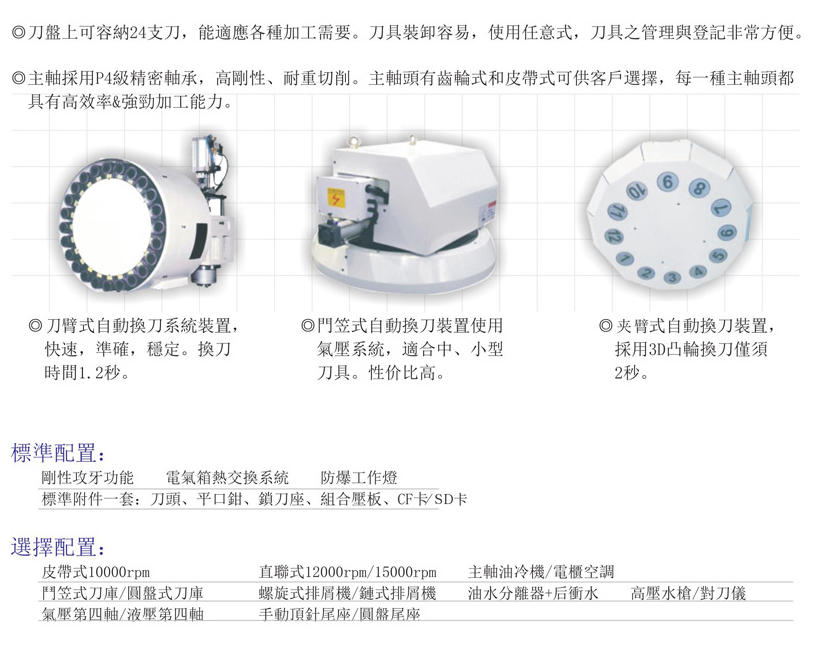 CNC-VMC1165-星空官方网页版登录入口-星空(中国) CNC-VMC1165-星空官方网页版登录入口-星空(中国)
